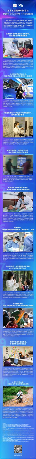 慈銘杯健康十大新聞.jpg
