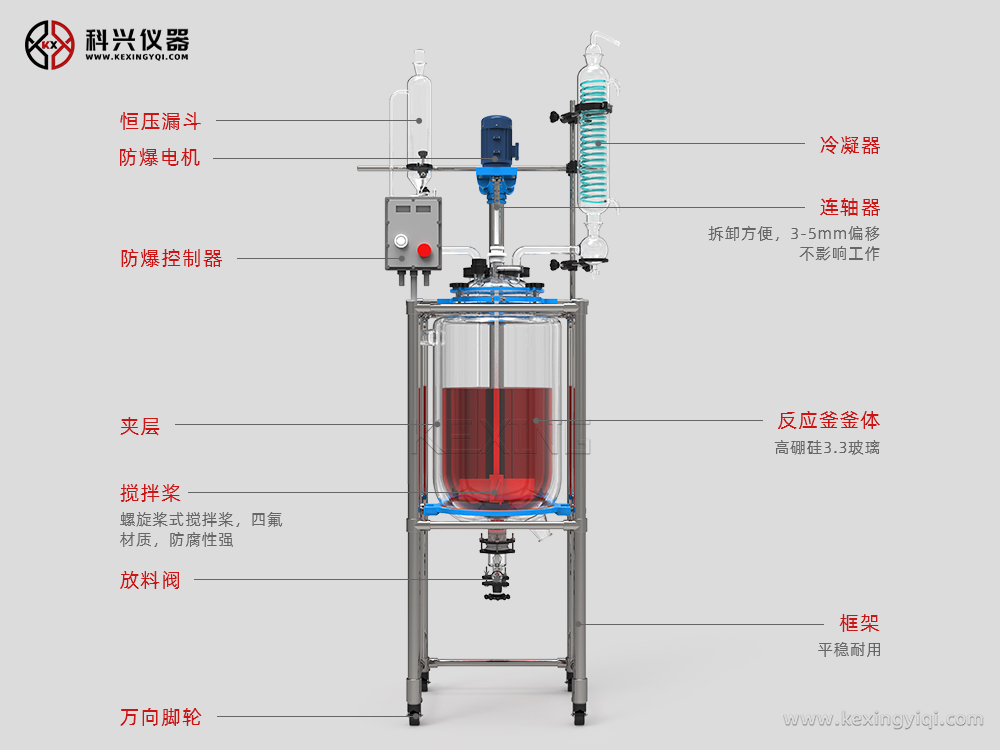 科興儀器，用“心”制造防爆玻璃反應(yīng)釜